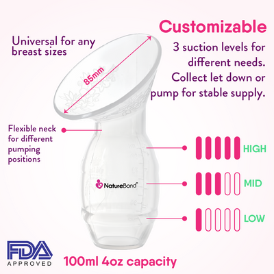 All-In-1 Silicone Manual Breast Pump Set